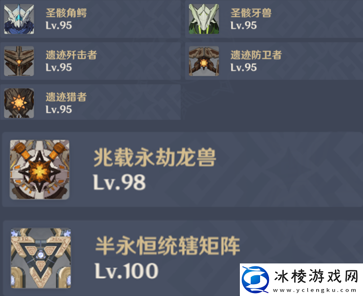 3,6深渊12通关技巧分享：时刻关注游戏内的经济系统