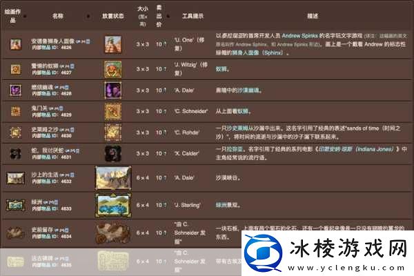 泰拉瑞亚猪鲨翅膀制作秘籍与ID揭秘