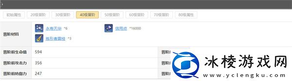 景元升级突破材料汇总：设置优化推荐方案