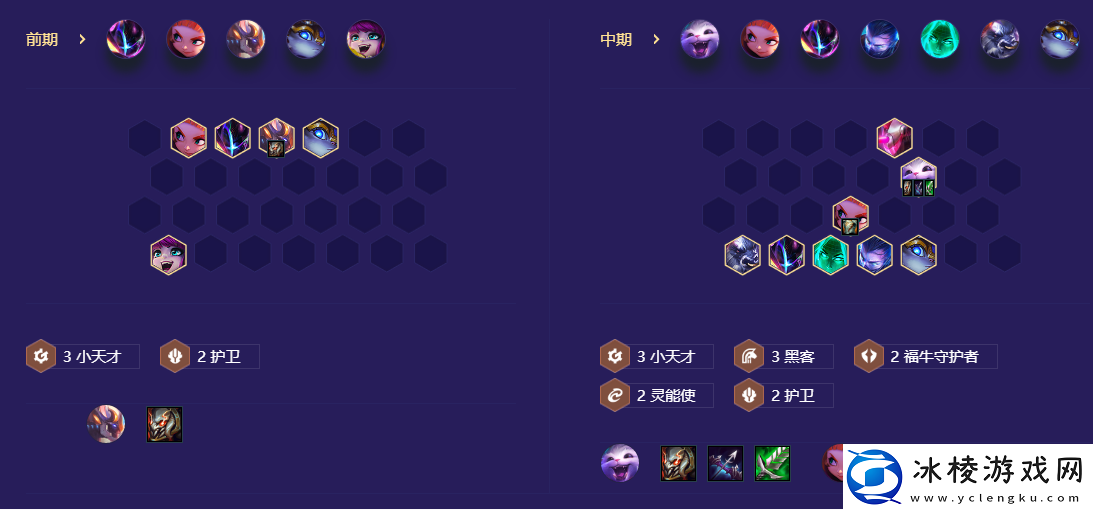 小天才黑客纳尔阵容攻略：共同克服困难