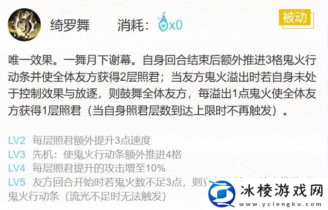 流光追月神御魂搭配2023：技能书的获取途径与合成方法