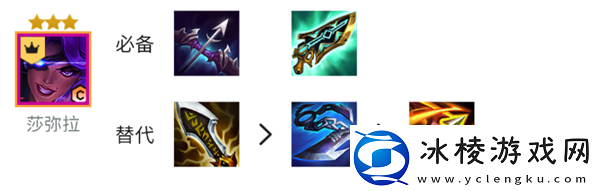 机甲未来枪阵容怎么搭配：攻略教你预判