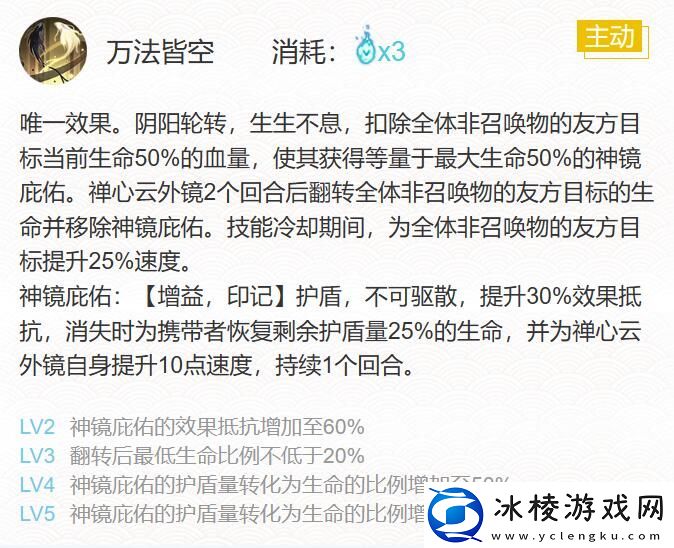 禅心云外境御魂搭配2023：攻略带你寻宝