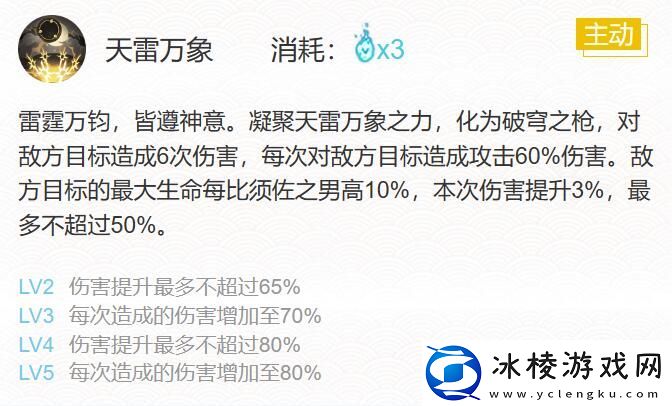 须佐之男御魂搭配2023：装备强化的秘技与方法