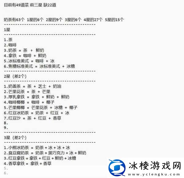 奥奇传说五星菜谱大揭秘舌尖上的奇幻之旅