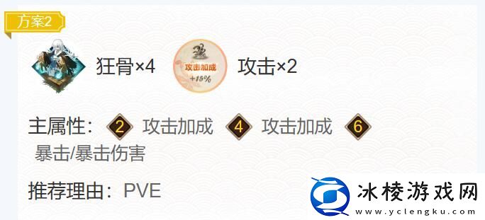 须佐之男御魂搭配2023：装备强化的秘技与方法