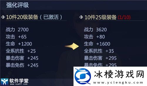 剑侠世界3装备提升攻略