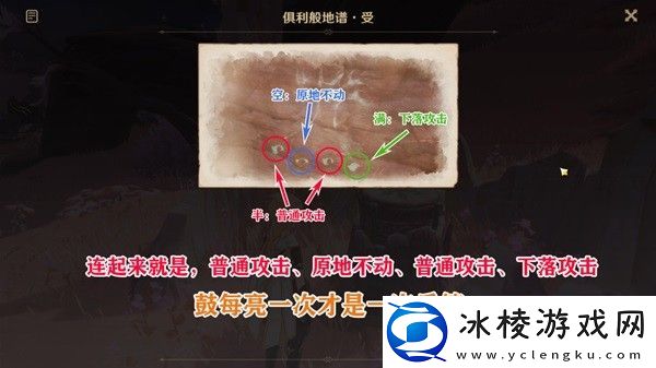 觉醒的正声任务攻略：副本掉落装备推荐