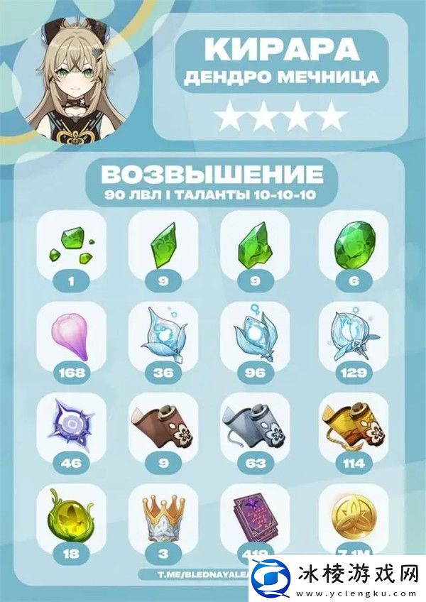 绮良良突破材料一览：游戏内环境音效与战斗氛围