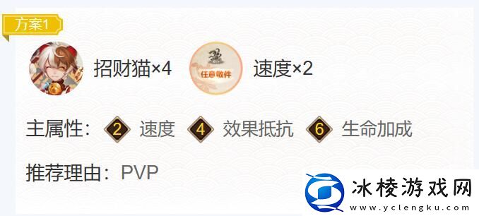 禅心云外境御魂搭配2023：攻略带你寻宝