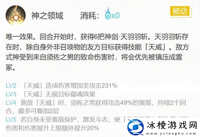 须佐之男御魂搭配2023：装备强化的秘技与方法