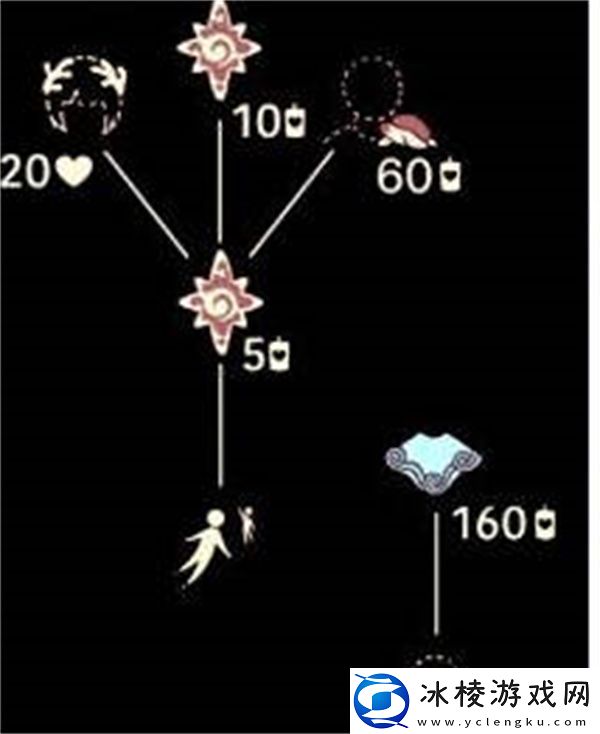 2023年海洋日开启攻略：游戏资源高效利用
