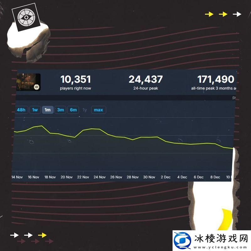 联机模式持续出现故障