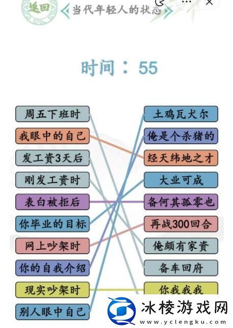 当代年轻人的状态连线通关攻略：如何在短时间内提升角色能力