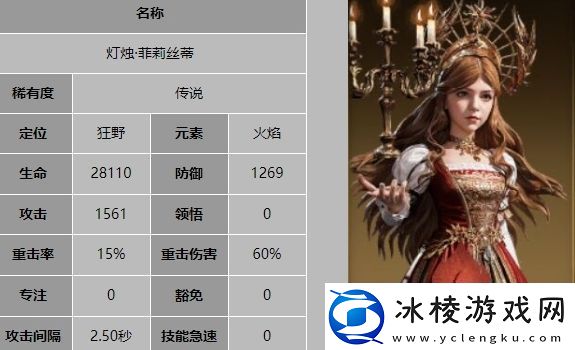 龙息神寂灯烛菲莉丝蒂技能是什么技能介绍