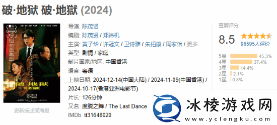 电影破·地狱总票房破1亿！上映第7天豆瓣8.5分