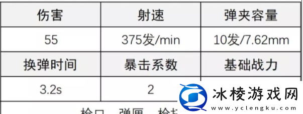 天灾射手步枪改装攻略：高级玩法技巧分享