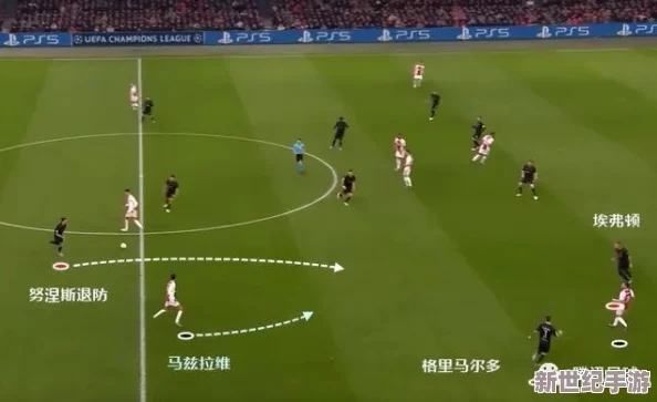 豪门足球风云深度解析：球员系统全介绍-连C罗这样的巨星也涵盖其中