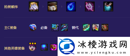 S8,5爱心超英阵容推荐：神秘装备制作分享