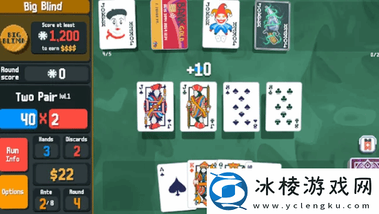 小丑牌获年度最佳提名后