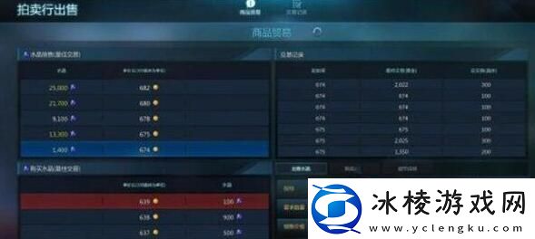 命运方舟混沌碎片怎么获得命运方舟混沌碎片获得方法介绍