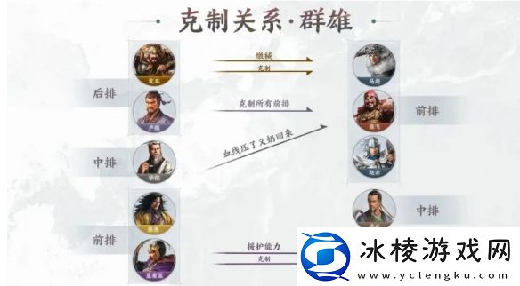 PVP小技巧分享：快速升级必备技巧