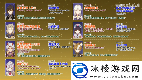 寻味北地活动全角色食物喜好大全：装备幻化与皮肤收集，展现个性化风采