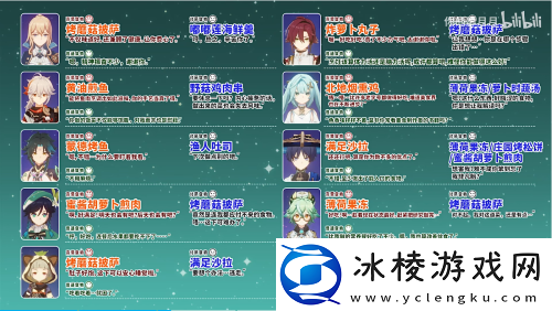 寻味北地活动全角色食物喜好大全：装备幻化与皮肤收集，展现个性化风采