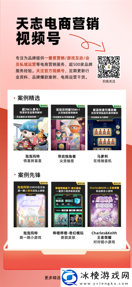 【电商】品牌新享对营销托管新商开启「不达必赔」机制