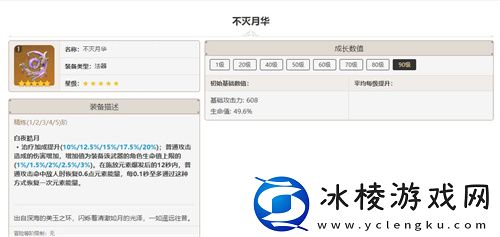 白术最新武器推荐：攻略明确成长方向