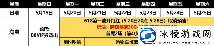 2024淘宝618活动什么时候开始/2024淘宝618优惠规则