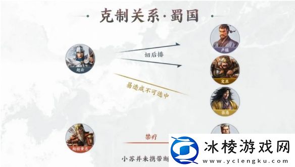 PVP小技巧分享：快速升级必备技巧