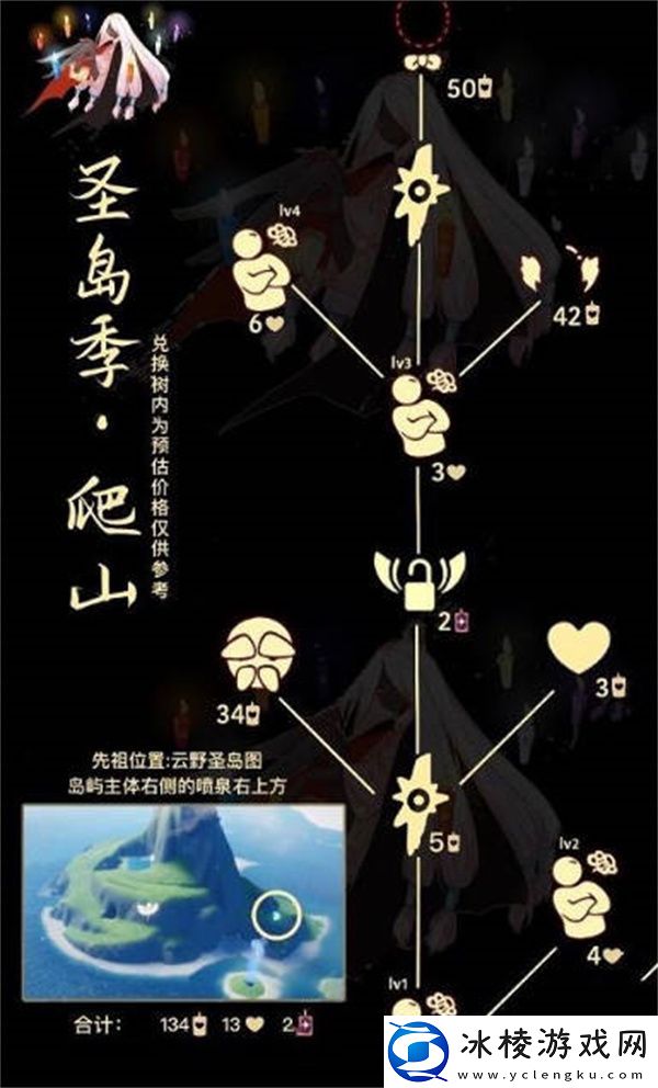 固执登山先祖位置一览4,6：战斗技能组合与连招教学