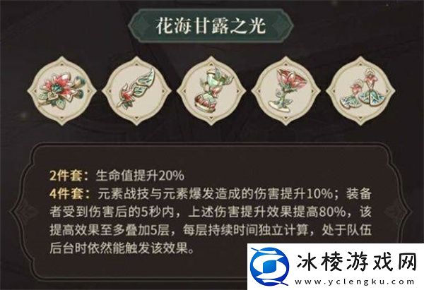 3,6版本新增圣遗物强度介绍：稀有装备掉落全方法