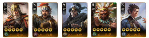 孟获阵容搭配攻略：高效练级详细攻略