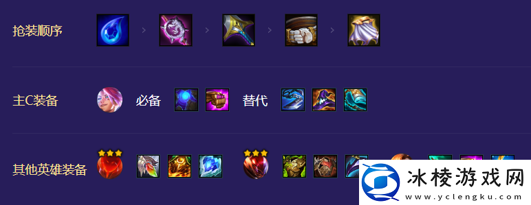 s8,5超级英雄阵容推荐：完美游戏策略汇总