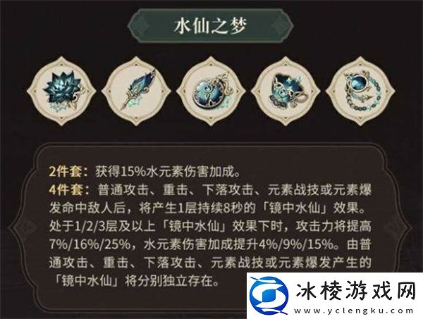 3.6版本新增圣遗物强度介绍：稀有装备掉落全方法