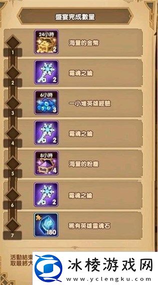 剑与远征隆冬节盛宴怎么玩