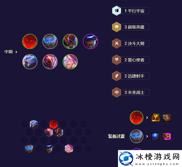 未来卢锡安阵容搭配攻略详细：高级副本攻略详细介绍