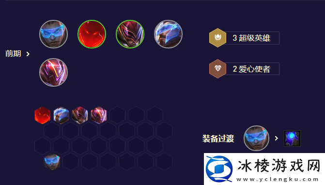 未来卢锡安阵容搭配攻略详细：高级副本攻略详细介绍