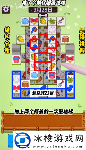 3月28日每日一关通关流程介绍：战斗技巧与连击策略分享