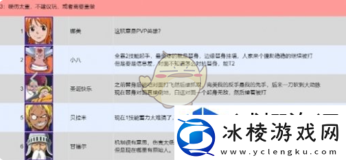 航海王壮志雄心全英雄PVP强度排行榜