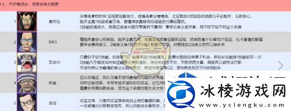 航海王壮志雄心全英雄PVP强度排行榜