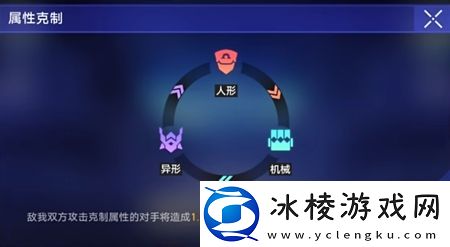 崩坏星穹铁道以太战线通关阵容分享