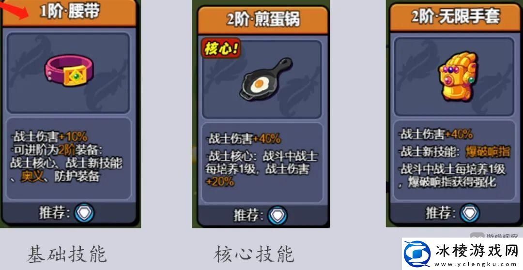 小鸡舰队出击战士技能选择搭配推荐