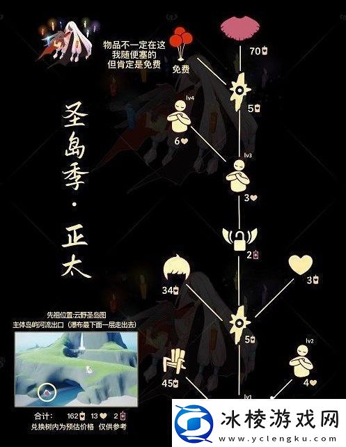 光遇9月29日国庆复刻先祖能兑换什么