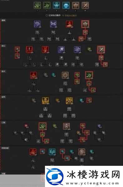 暗黑破坏神4法师技能加点全攻略-打造你的专属法师