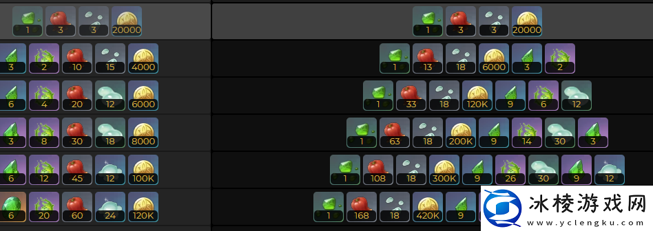 原神3.4版本瑶瑶突破材料有哪些