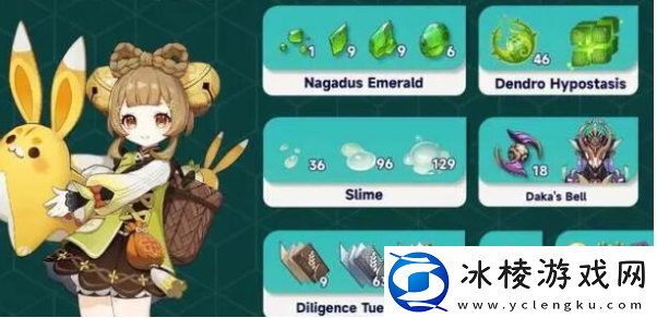 原神3.4版本瑶瑶突破材料有哪些