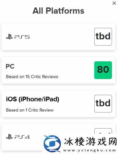 无限暖暖M站升至80！虽有氪金元素-但体验愉悦